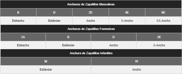 LA GUÍA DE TALLAS EN MARCAS DEPORTIVAS