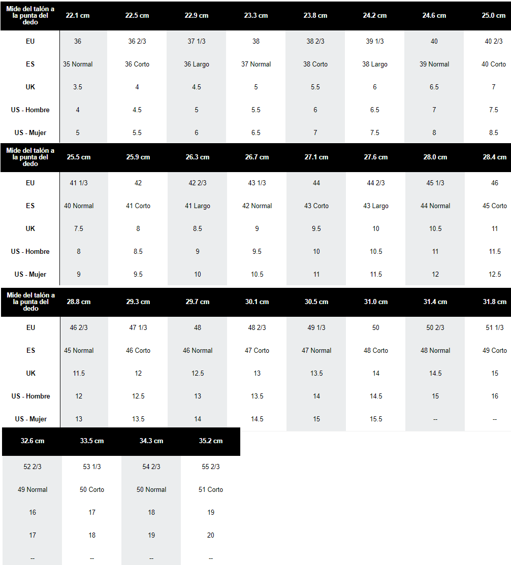 Guía de tallas de las mejores marcas - StreetProRunning Blog