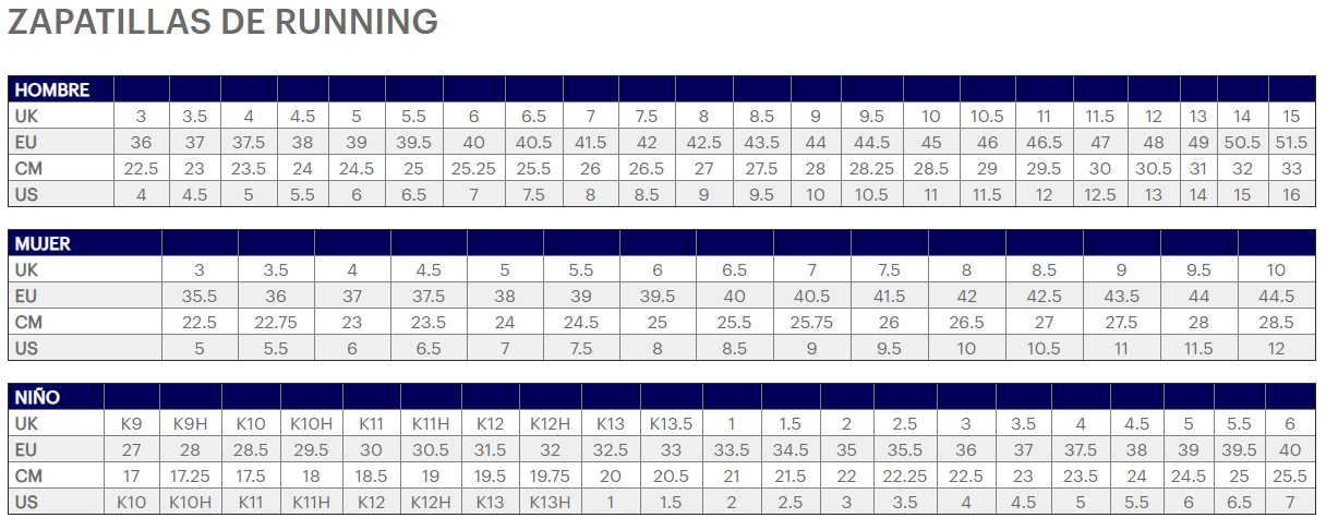 Guía de tallas de mejores marcas - StreetProRunning