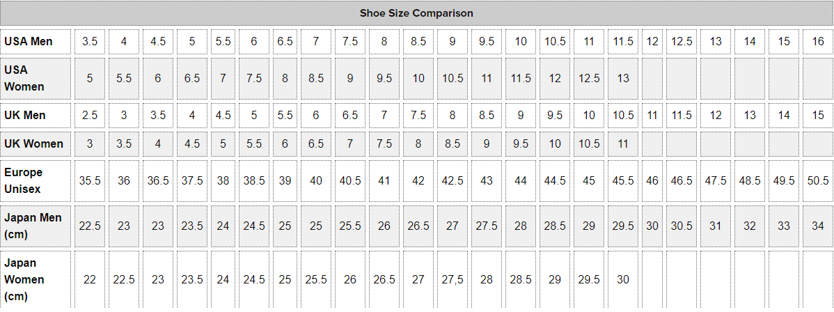 tallas asics y salomon