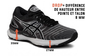 drop chaussure