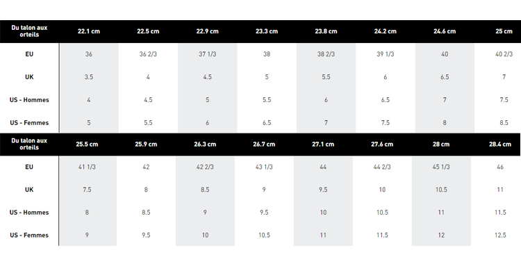 guide des tailles adidas chaussures