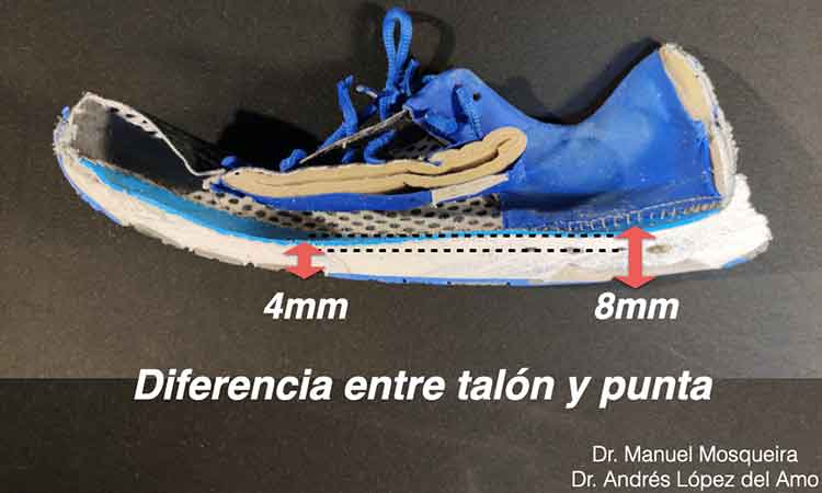 sacudir Detectar pluma Qué es el drop de las zapatillas y cómo afecta a nuestra carrera?